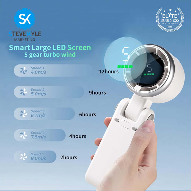 Rechargeable 3-in-1 Handheld Portable Turbo Fan with Lanyard
