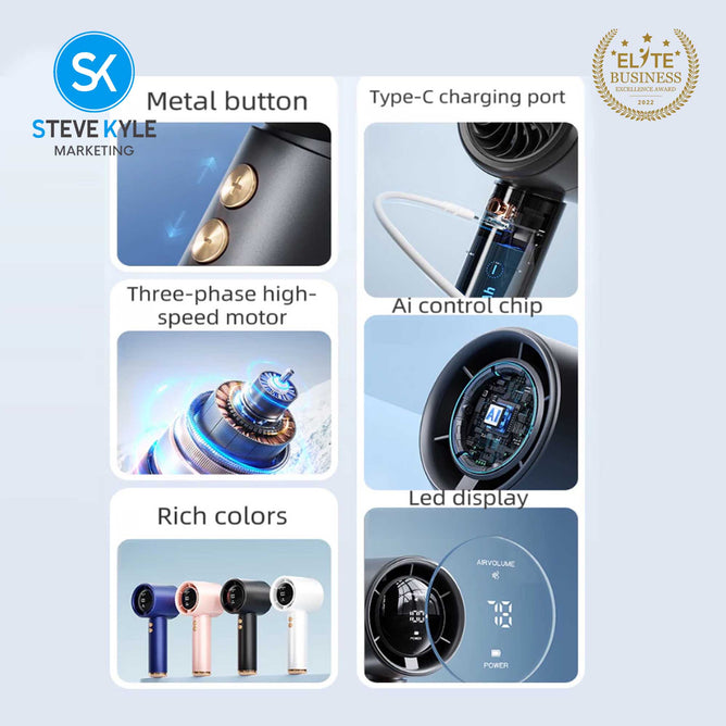 LED Digital Display Handheld Power Level Small Fan with Lace & Type-C Cable Charger