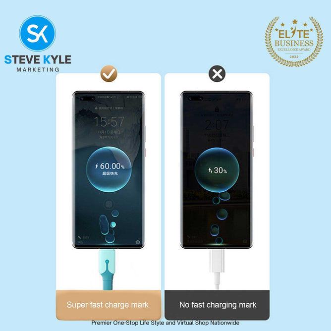 Multifunction 3 In 1 Fast Charger Cable 1.5M for Iphone/MicroUSB/Type Usb C