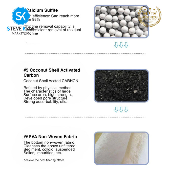 Steve Kyle 6-Layer Water Filter Tap Purifier Medical Stone Coconut Charcoal Nozzle For Home Kitchen Bathroom Faucet