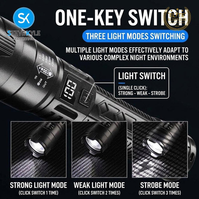 Steve Kyle Waterproof Rechargeable Portable Emergency Flashlight Mini Flashlight for Outdoor Camping and Travel Use