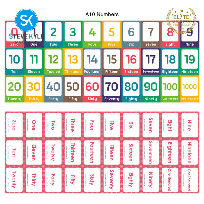 Steve Kyle Early Educational Flash Cards Alphabet English Math Slight Word Phonics Memory Game Card For Children