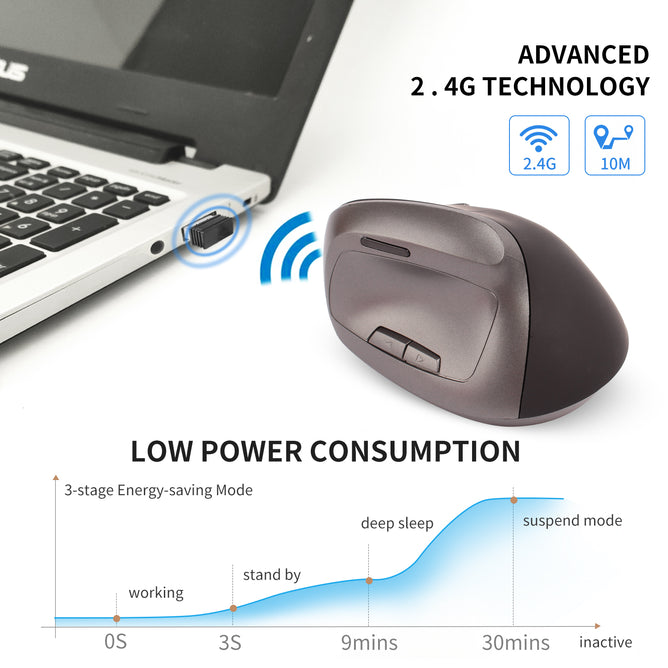 BW883 Ergonomic Optical Vertical Charging Wireless Mouse