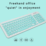 96 Keys D520 Universal Round Key Computer USB Wired Keyboard Mini Portable Ergonomical