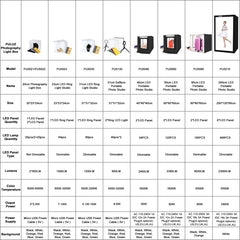 PULUZ PU5030 30cm Folding Portable Ring Light Photo Lighting Studio Shooting Tent Box Kit