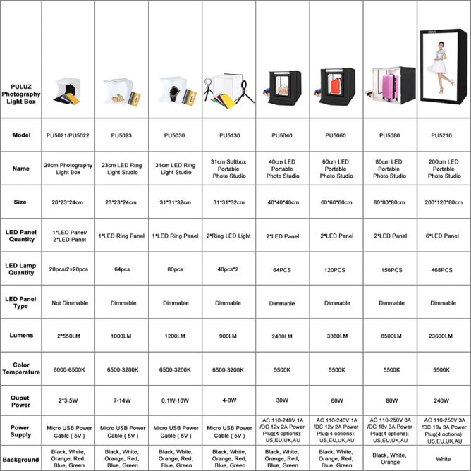 PULUZ PU5030 30cm Folding Portable Ring Light Photo Lighting Studio Shooting Tent Box Kit