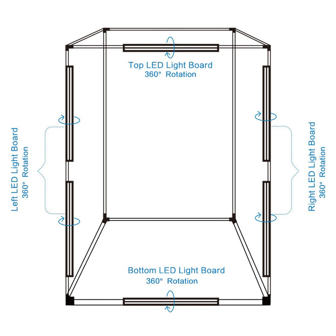 PULUZ PU5210 200cm Studio Box 6 Light Strip Bars 240W 5500K White Light Photo Lighting Shooting Tent Kit for Clothes / Adult Model Portrait.