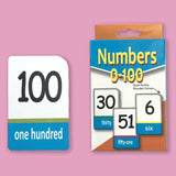 36 Flash Card Cognition Teaching Aids Learning Match English Cards for Children Educational toys