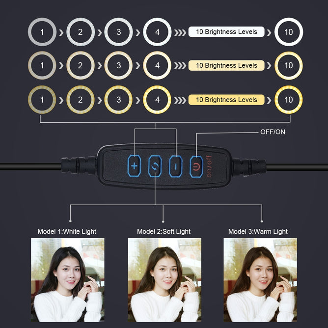 PULUZ PU378 6.2 inch 3 Modes USB Dimmable LED Ring for Vlogging, Photography & Video Lights