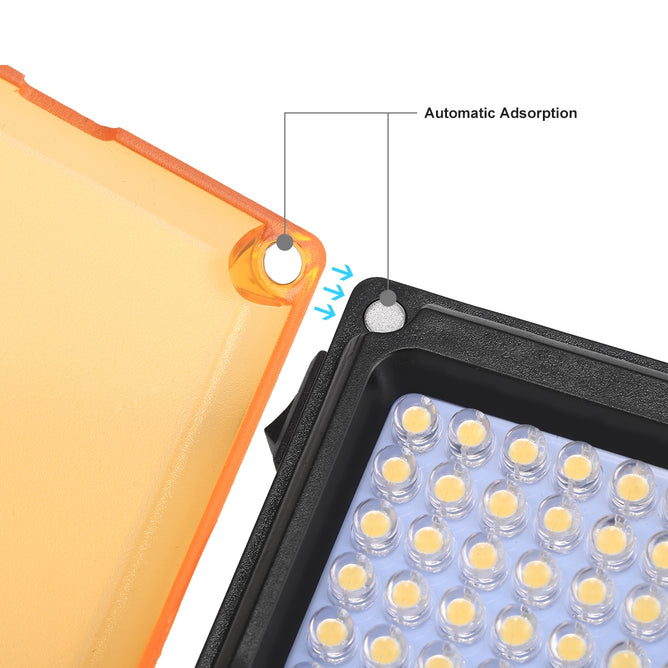 PULUZ PU4096 Pocket 96 LEDs 860LM Professional Vlogging Photography Video & Photo Studio Light with White and Orange Magnet Filters Light Panel for DSLR Cameras