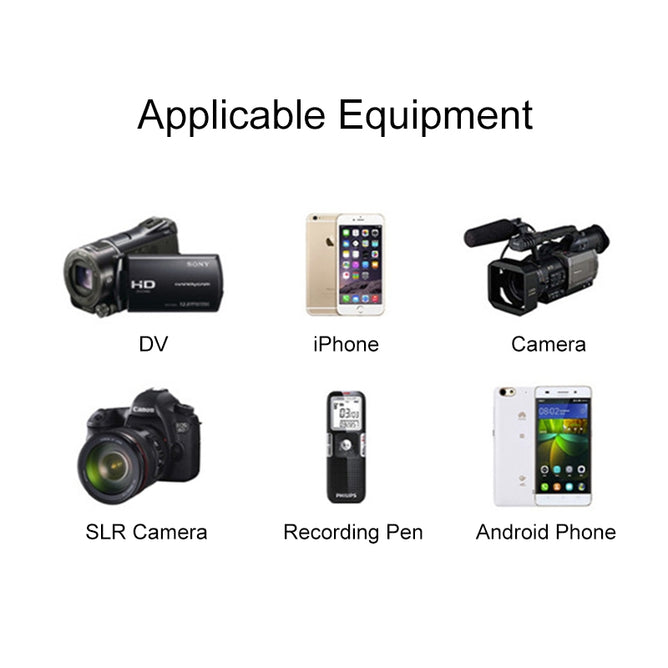 PULUZ PU424 1.5m 3.5mm Jack Lavalier Wired Condenser Recording Microphone