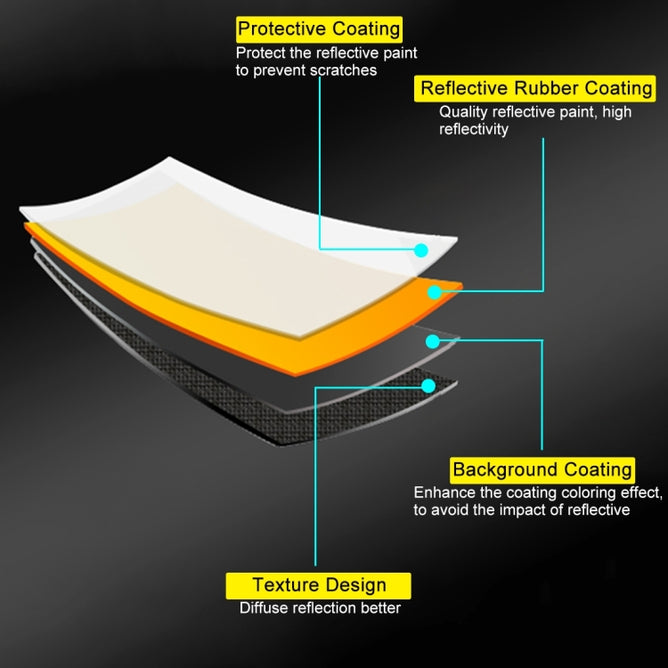 PULUZ PU5110 110cm 5 in 1 (Silver / Translucent / Gold / White / Black) Folding Photo Studio Reflector Board