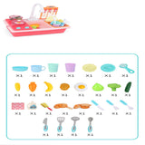 Kitchen Little Chef Play Sink Series Simulation Kitchen Toy Set for Kids