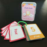 Baby YoYo Kids Feeling English Learning Word Card Pocket Flash Cards Preschool Educational Toys For Toddler