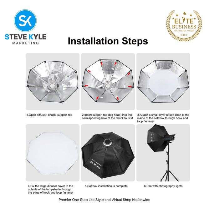 PULUZ 150W 3200K-5600K Photo Studio Strobe Flash Light Kit with Softbox Reflector & Tripod(US Plug)